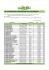 list of biodynamic preparations agri.bio.piemonte