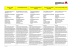 Product Liability Clause Produktehaftpflicht-Klausel