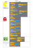 PACMAN SPRITE SCRIPT Pacman due costume per aprire e
