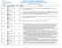 Public Consultation on Draft Report Indicators for Sustainable