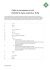 Pattini a ricircolazione di rulli RUS38134 (Serie costruttiva RUS)