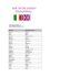wine tasting glossary italian-english