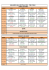 bailando salsa festival 2010 - time table