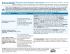BlueCross BlueShield