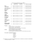 UCLA Neuropsychiatric Inventory (NPI)