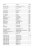 Discografia Completa