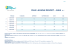 chia laguna resort – baia 3 - Sardinia International Travel