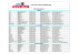 Copia di CIVETTA strutture aderenti_nuovo.xlsx