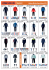 TRACKSUIT Listino ufficiale Givova Marzo 2015