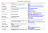 calendario regate 2016