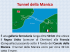 Tunnel della Manica - Scuola Dame Inglesi