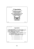 II. Organizations
