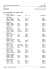 ORserver startlist