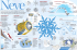 Poster neve - Coopzeitung