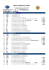 programma - Arezzo Equestrian Centre