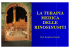 Terapia medica rinosinusiti