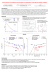 Environmental crack initiation and propagation in Polyethylene