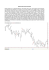 Breakout intraday - dimensionetrading.com