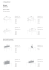 divisori partitions