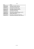 Foglio1 ISBN TITOLO 9780080961569 Brenner`s encyclopedia of