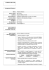 curriculum vitae