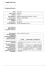 curriculum vitae - Pugliese