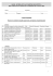 KOOS - KNEE INJURY OSTEOARTHRITIS OUTCOMES SCORE