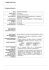 curriculum vitae - Azienda Ospedaliero
