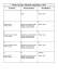 Music Groups` Schedule September, 2015