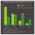 NEW YORK CITY MARIJUANA POSSESSION ARRESTS IN BY RACE