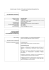 Curriculum vitae Cefalo