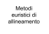 Lezione06 - Blast e Fasta