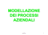 Modellazione di Workflow