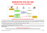 WORKFLOW TESI ON-LINE “CORSI DI LAUREA TRIENNALI”