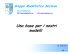 Come fare una basetta per modelli