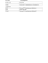 Kit Components 06/24/2016 Product code Description L5081