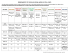 PREREQUISITES TO THE BA IN SOCIAL WORK AT CSU, CHICO