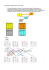 ESERCIZIO esempio Distance Vector