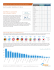 Rapporto sullo stato di Internet | Infografica sull`Europa Q1