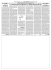sul Foglio