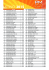 listino 2015 - PM