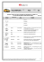 VOLKSWAGEN FOX 09