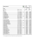 Listino Skoda Yeti MY2014