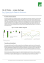 Idea di Trade – Foreign Exchange