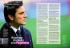 Vincenzo Montella e la Fiorentina