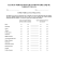 ILLNESS PERCEPTION QUESTIONNAIRE (IPQ-R)