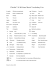 Florida 7-8 All-State Music Vocabulary List