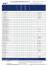 BURY Compatibility List generator