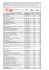 ROMA PASS - MUSEUMS / SITES OF INTEREST single ticket
