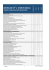 ARCHICAD 19 e STAR(T) Edition